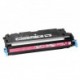 Toner Canon CRG-717 červený