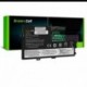 Green Cell baterie L18C3PF6 L18C3PF7 L18M3PF6 L18M3PF7 pro Lenovo IdeaPad C340-15IIL S340-14API S340-15API S340-15IIL S340-15IWL